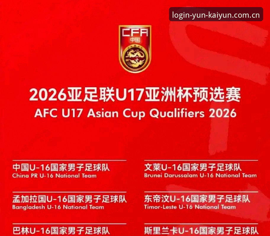 U17世界杯抽签揭晓——中国男女足分组形势详解